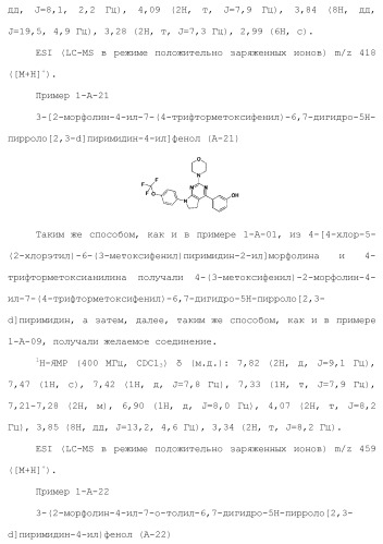 Производное пиримидина в качестве ингибитора pi3k и его применение (патент 2448109)
