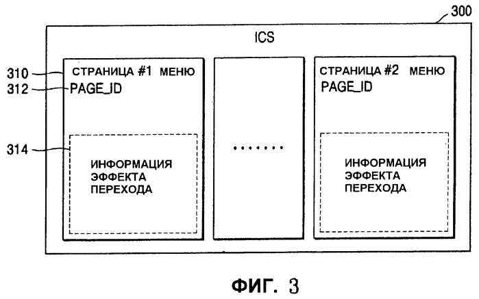 Запоминающий носитель, содержащий поток интерактивной графики, и устройство для его воспроизведения (патент 2459287)