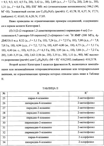 Бициклические пиразолоновые ингибиторы цитокинов (патент 2358976)