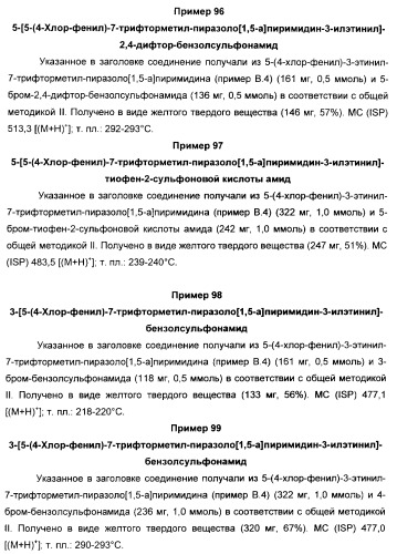 Производные ацетиленил-пиразоло-пиримидина в качестве антагонистов mglur2 (патент 2412943)