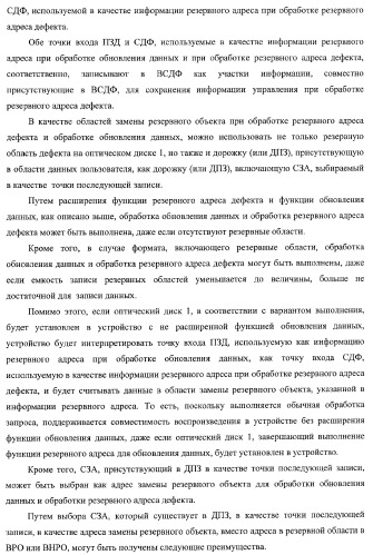 Носитель записи, устройство записи, устройство воспроизведения, способ записи и способ воспроизведения (патент 2379771)