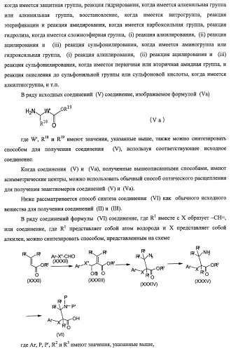7-членные циклические соединения, способы их получения и их фармацевтическое применение (патент 2466994)