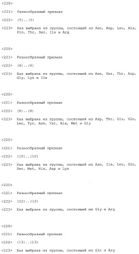 Молекулы антител человека к il-13 (патент 2387667)