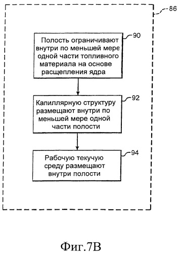 Топливный элемент тепловой трубы на основе расщепления ядра (патент 2492533)