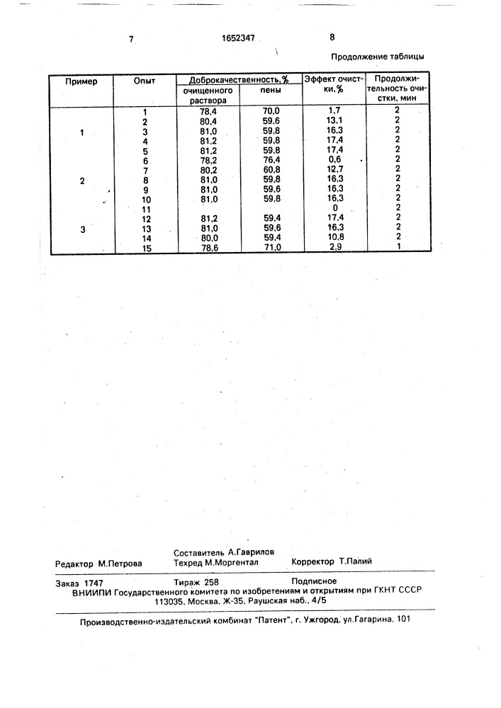 Способ очистки оттека свеклосахарного производства (патент 1652347)