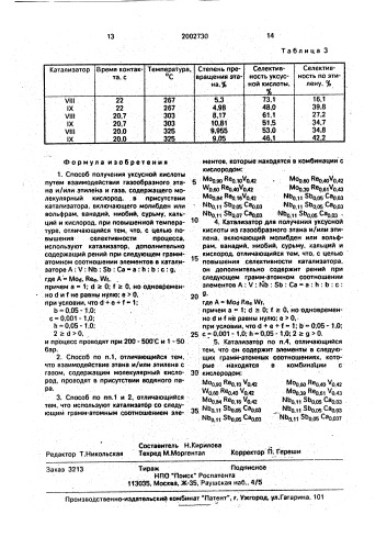 Способ получения уксусной кислоты и катализатор для его осуществления (патент 2002730)