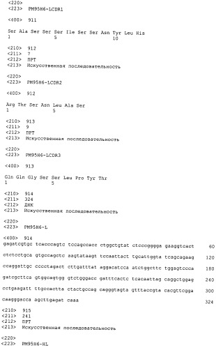 Psma×cd3 биспецифическое одноцепочечное антитело с межвидовой специфичностью (патент 2559531)