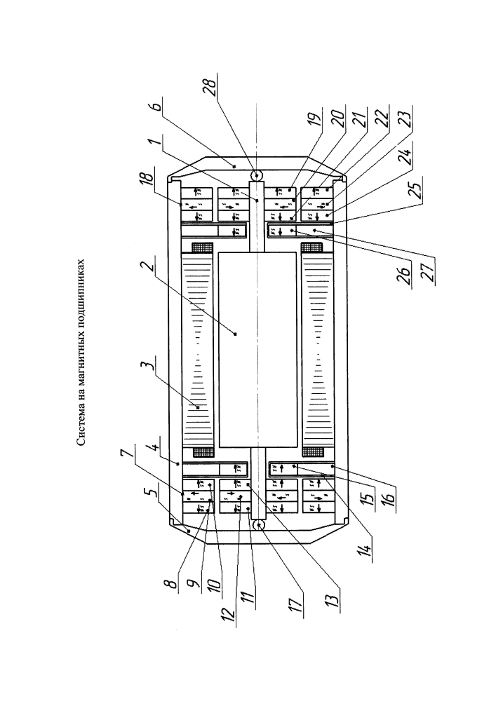 Система на магнитных подшипниках (патент 2626461)