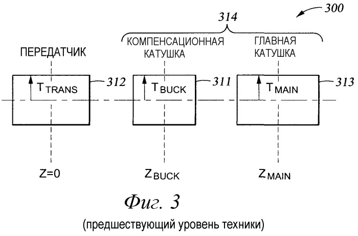 Индукционная катушка с выбором отводов (патент 2395104)