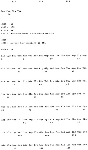 Белки, слитые с кошачьим аллергеном, и их применение (патент 2414239)