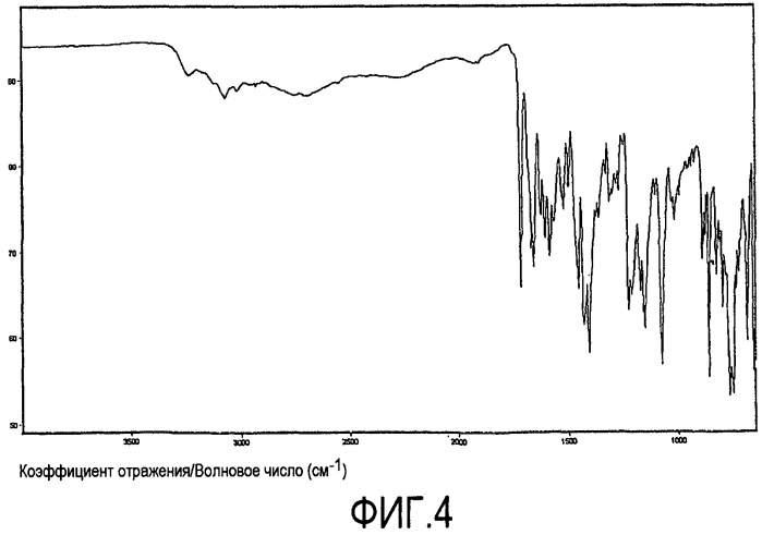 Ксинафоатная соль n4-[(2,2-дифтор-4н-бензо[1,4]оксазин-3-он)-6-ил]-5-фтор-n2-[3-(метиламинокарбонилметиленокси)фенил]-2,4-пиримидиндиамина (патент 2458925)