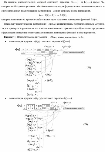 Способ формирования сквозного последовательного переноса в процедуре логического дифференцирования d/dn позиционных аргументов [mj]f(2n) с учетом их знака для формирования позиционно-знаковой структуры &#177;[mj]f(+/-)min с минимизированным числом активных в ней аргументов (варианты) (патент 2420869)