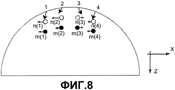 Оптический тактильный датчик (патент 2371686)