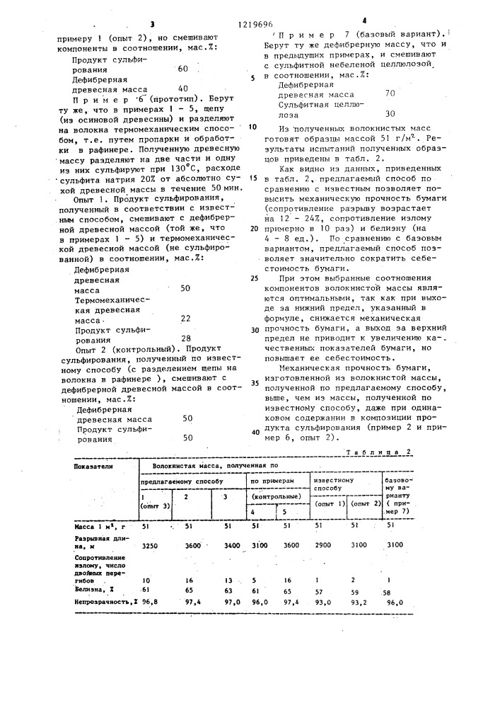 Способ получения волокнистой массы для изготовления газетной бумаги (патент 1219696)