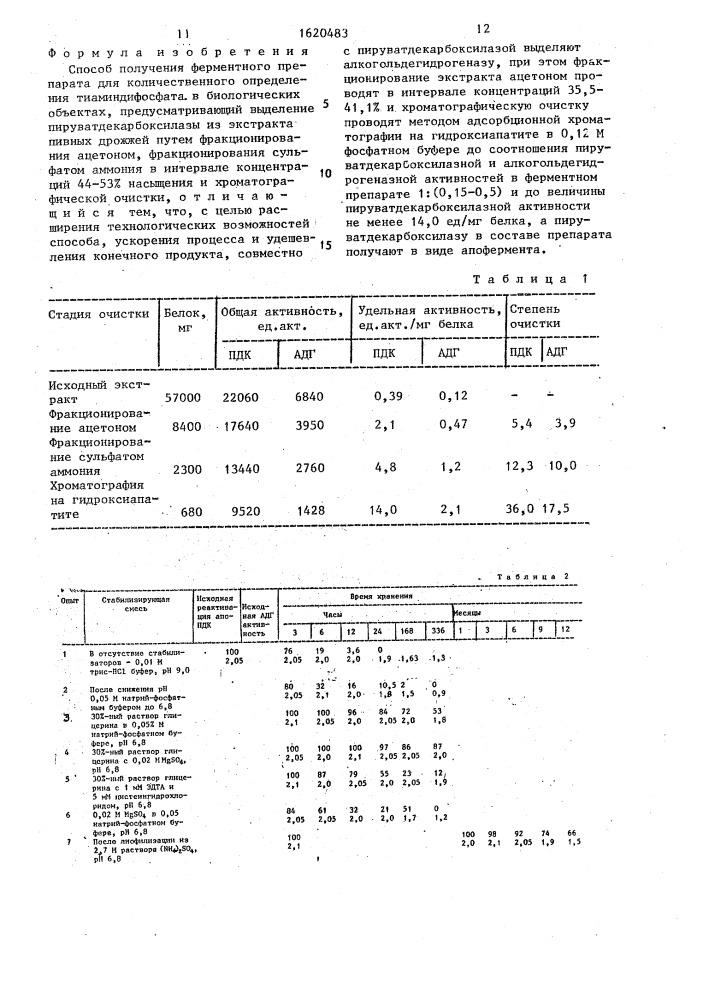 Способ получения ферментного препарата для количественного определения тиаминдифосфата в биологических объектах (патент 1620483)