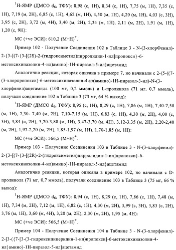 Замещенные производные хиназолина как ингибиторы ауроракиназы (патент 2323215)