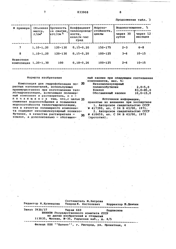 Композиция для гидрофобизациипористых наполнителей (патент 833908)