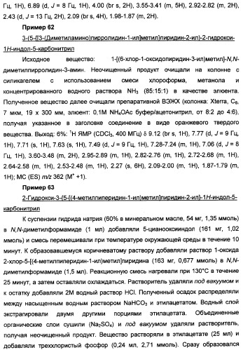 Производные индола, способ их получения (варианты), промежуточные соединения, используемые для их получения, фармацевтическая композиция содержащая их и их применение для лечения состояний, связанных с гликоген-синтазой-киназой-3 (патент 2338742)