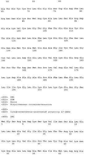 Сульфонилмочевина-реактивные репрессорные белки (патент 2532854)