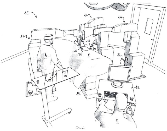 Роботизированная хирургическая система для выполнения минимальных инвазивных вмешательств (патент 2412800)