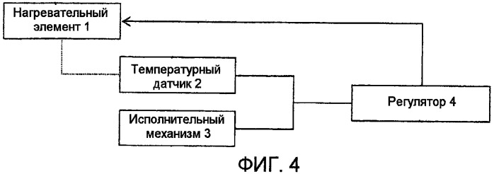 Сиденье с подогревом (патент 2448003)