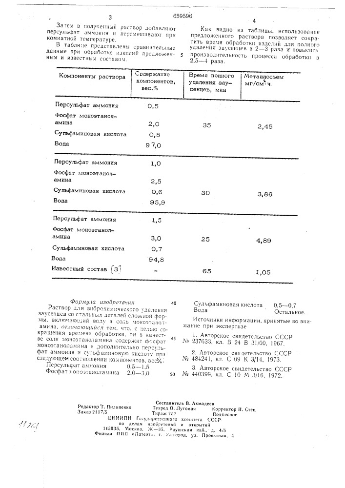 Раствор для виброхимического удаления заусенцев (патент 659596)