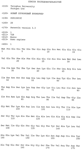 Новый опухолевый биомаркер (патент 2567005)