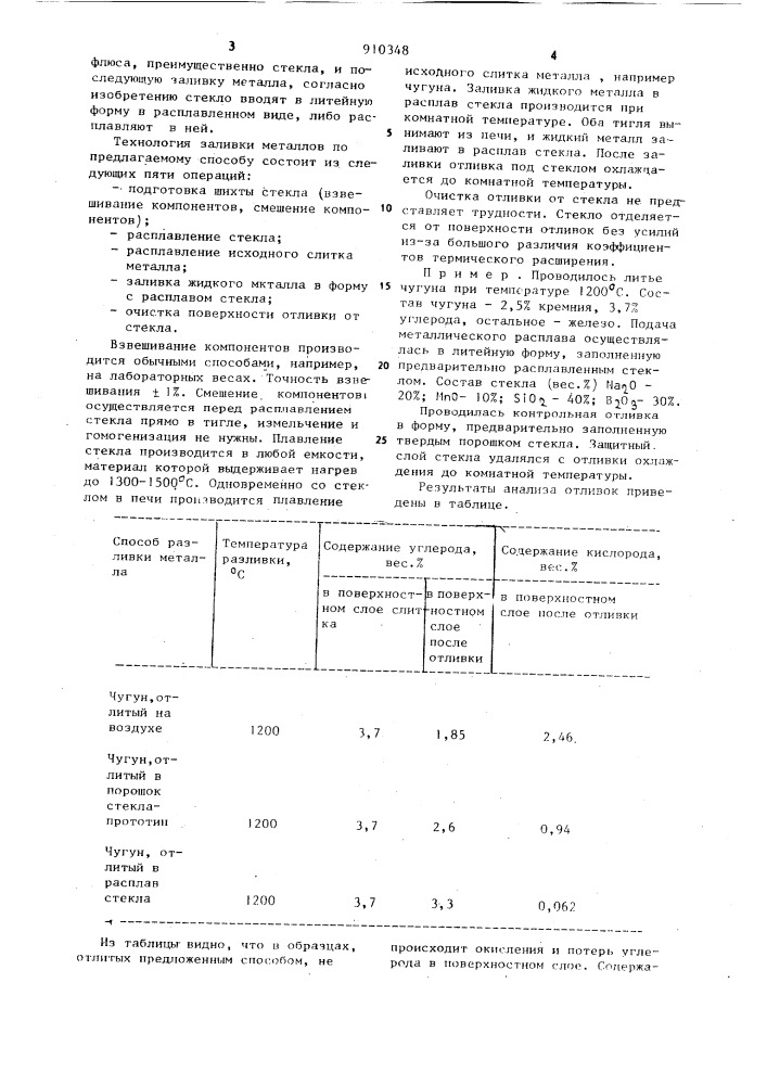 Способ изготовления отливок (патент 910348)