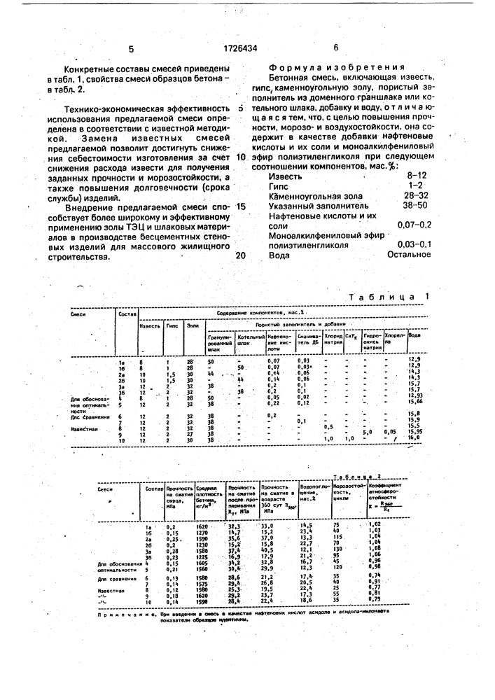 Бетонная смесь (патент 1726434)