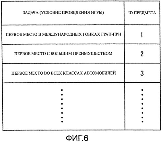 Устройство обработки информации (патент 2541924)