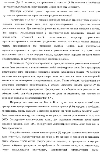 Система беспроводной передачи данных, устройство беспроводной связи и способ беспроводной передачи данных (патент 2450455)