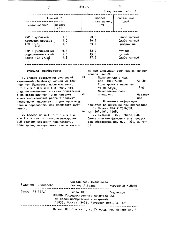 Способ осветления суспензий (патент 891577)