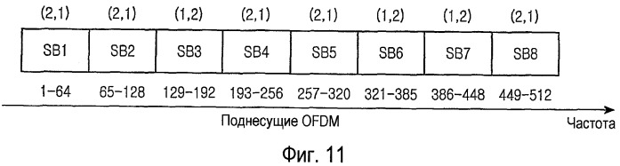 Эффективная восходящая обратная связь в системе беспроводной связи (патент 2433536)