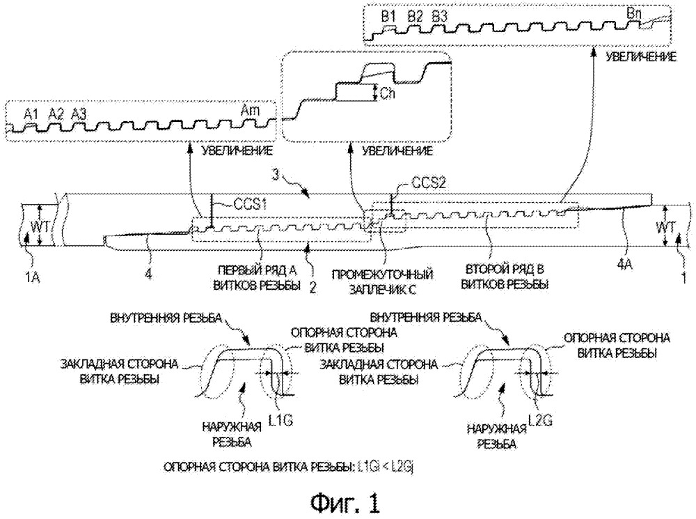 Трубное резьбовое соединение (патент 2661917)