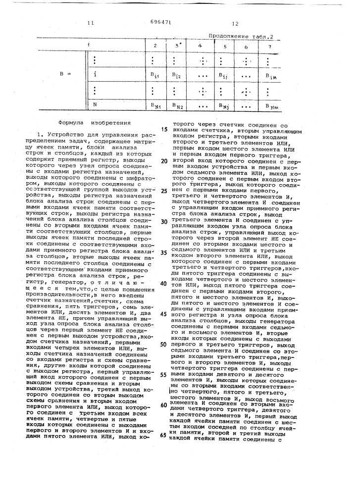 Устройство для управления распределением задач (патент 696471)