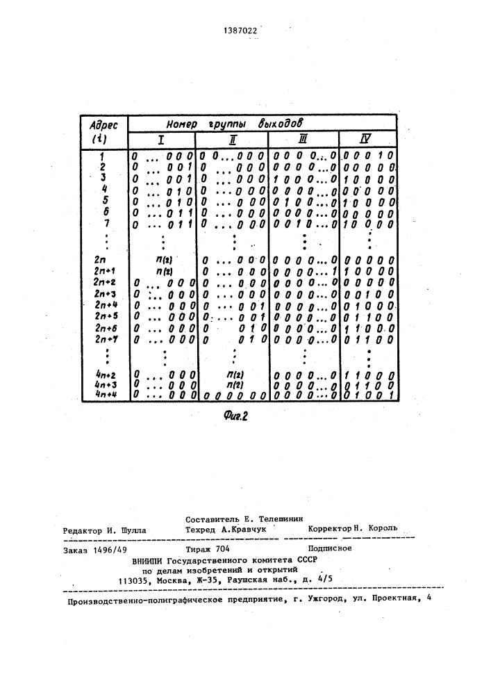 Функциональный преобразователь нескольких переменных (патент 1387022)