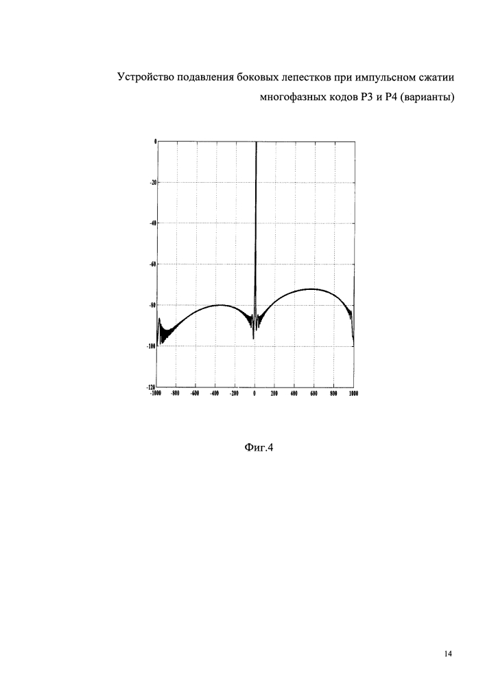 Устройство подавления боковых лепестков при импульсном сжатии многофазных кодов р3 и р4 (варианты) (патент 2630161)