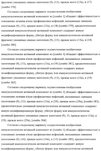 Иммуногенные композиции, содержащие lawsonia intracellularis (патент 2443430)