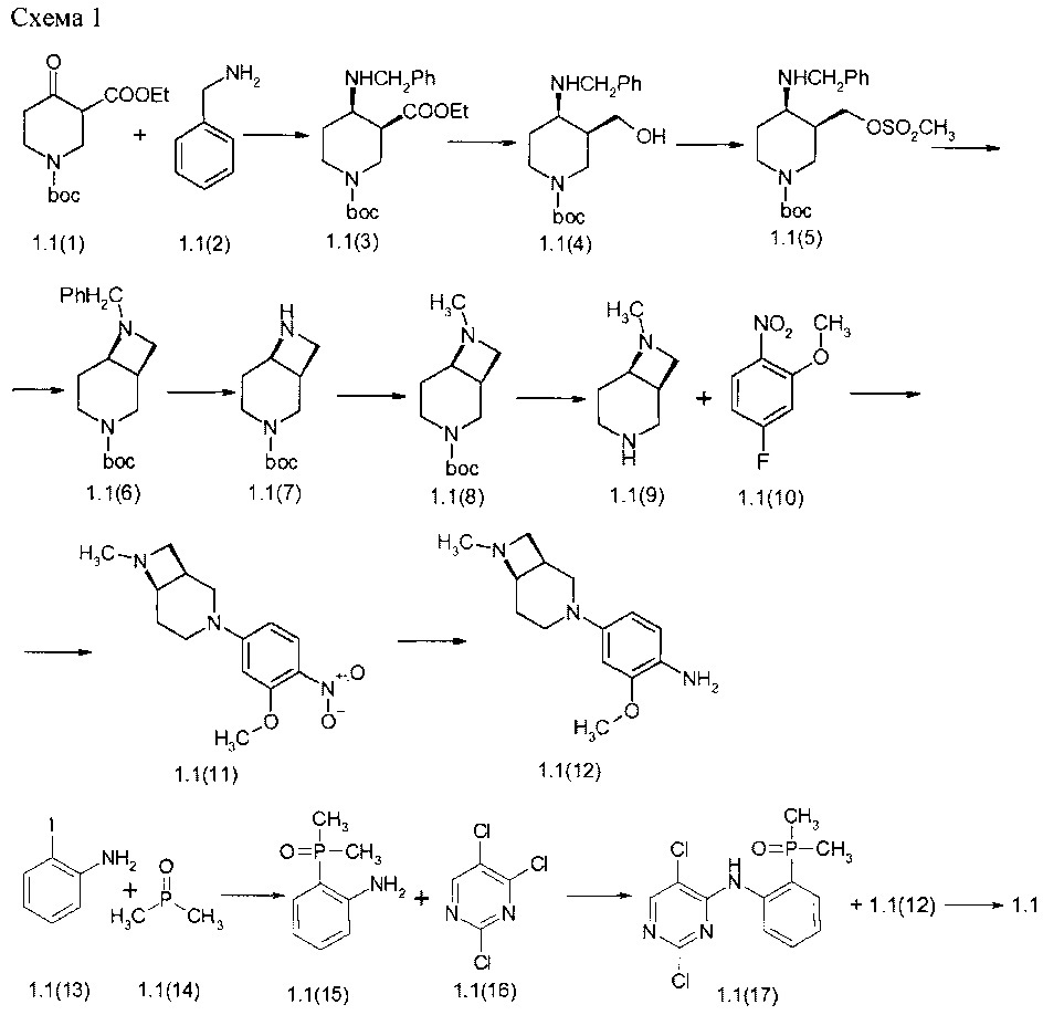 Замещенные n2-(4-амино-2-метоксифенил)-n4-[2-(диметилфосфорил)-фенил]-5-хлор-пиримидин-2,4-диамины в качестве модуляторов alk и egfr, предназначенные для лечения рака (патент 2607371)