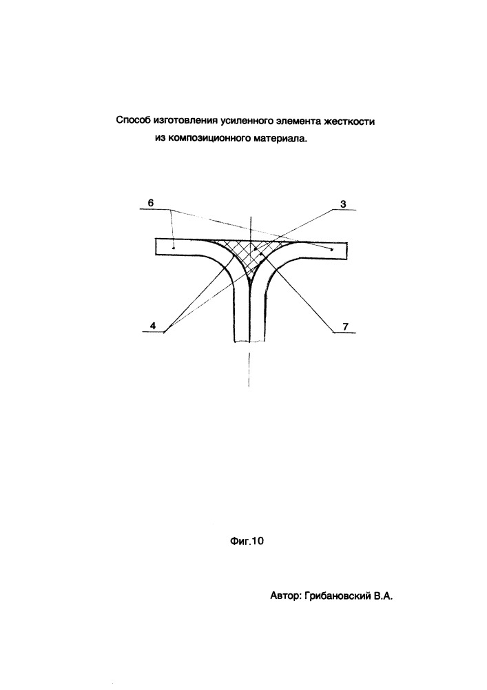 Способ изготовления усиленного элемента жёсткости из композиционного материала (патент 2660848)