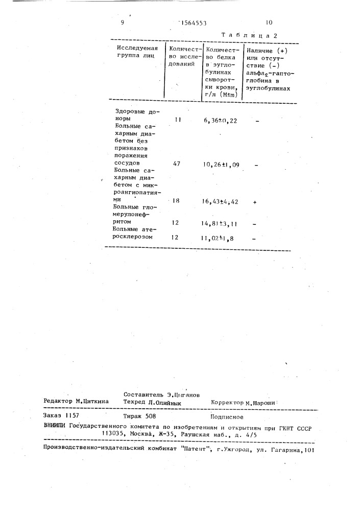 Способ диагностики диабетической микроангиопатии (патент 1564553)