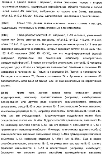 Антитела против интерлейкина-13 человека и их применение (патент 2427589)