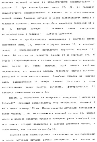 Акустическое устройство и способ создания акустического устройства (патент 2361371)