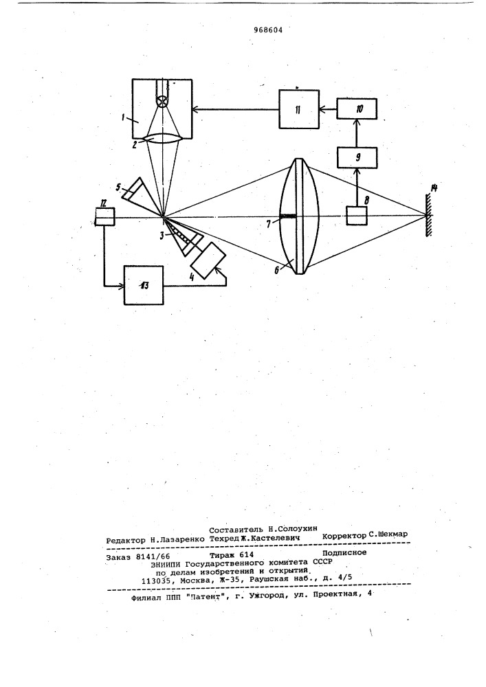 Фотоэлектрическое устройство для измерения линейных размеров (патент 968604)