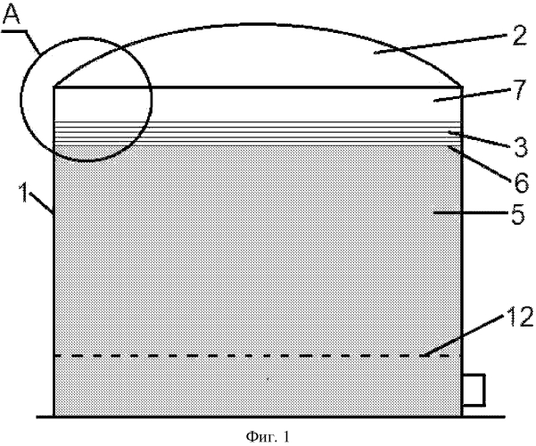 Резервуар для хранения нефтепродуктов и плавучий элемент для указанного резервуара (патент 2574961)