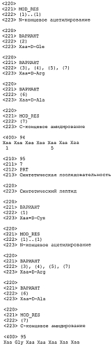 Терапевтические агенты для снижения уровней паратиреоидного гормона (патент 2557654)