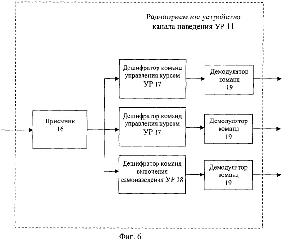 Способ наведения управляемой ракеты на воздушную цель (варианты) и радиолокационный комплекс для его реализации (патент 2253824)