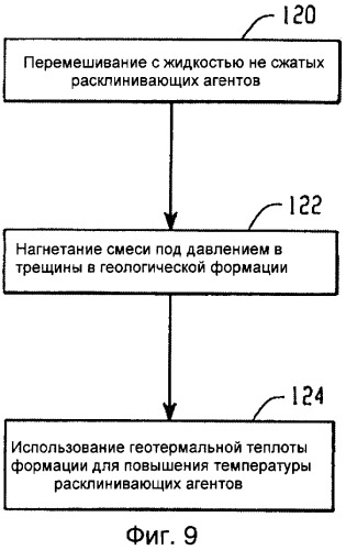 Высокопрочные керамические элементы и способы их изготовления и применения (патент 2421498)