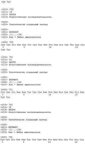 Полипептид для увеличения активности рецептора гуанилатциклазы, фармацевтическая композиция, способ лечения желудочно-кишечного расстройства у пациента, способ повышения активности рецептора гуанилатциклазы у пациента, способ лечения висцеральной боли, способ получения полипептида (варианты), изолированная молекула нуклеиновой кислоты, бактериальный вектор экспрессии и изолированная бактериальная клетка (патент 2433133)