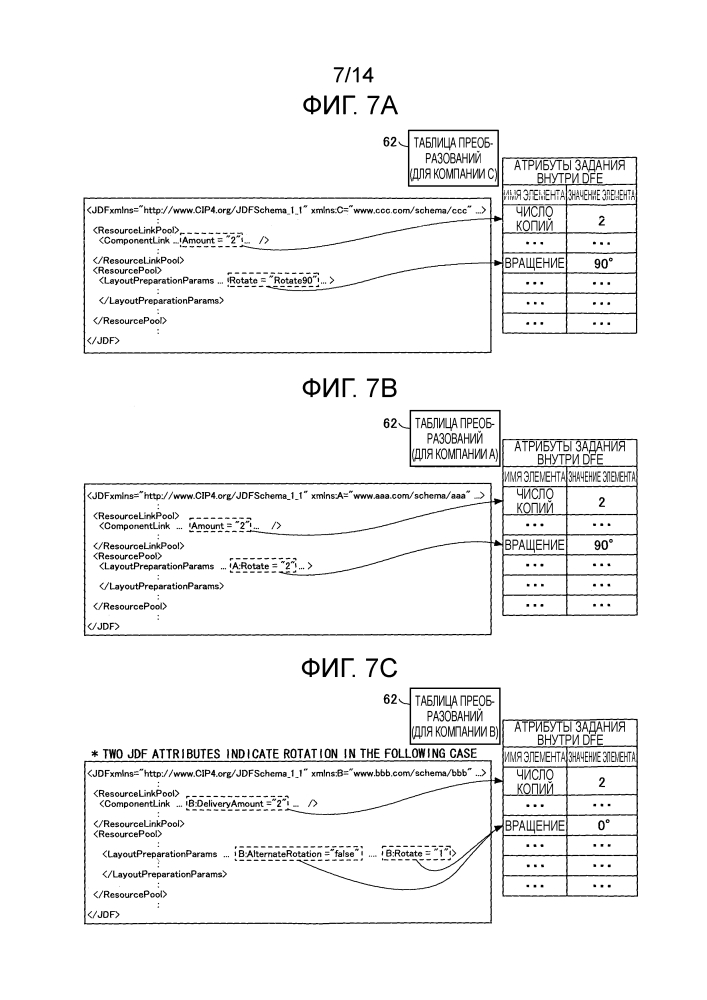 Устройство обработки информации, способ обработки информации и программа (патент 2654143)